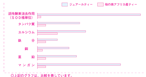 WA[iWA[eB[j͊_fQI